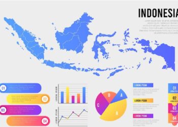 Wacana Pemekaran Kabupaten dan Kota di Sumatera Utara, Dulunya Terdiri 3 Daerah Administratif.