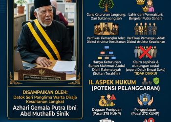 Kesultanan Negeri Langkat dibawah naungan DYMM Paduka Seri Baginda Sultan Harimugaya Abdul Djalil Rahmadsyah membantah Klaim “Generasi ke-14”,