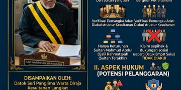 Kesultanan Negeri Langkat dibawah naungan DYMM Paduka Seri Baginda Sultan Harimugaya Abdul Djalil Rahmadsyah membantah Klaim “Generasi ke-14”,