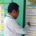 Dana BOS/BOSP Diduga Tak Transparan, Ratusan Sekolah di Langkat Abaikan Keterbukaan Informasi Publik